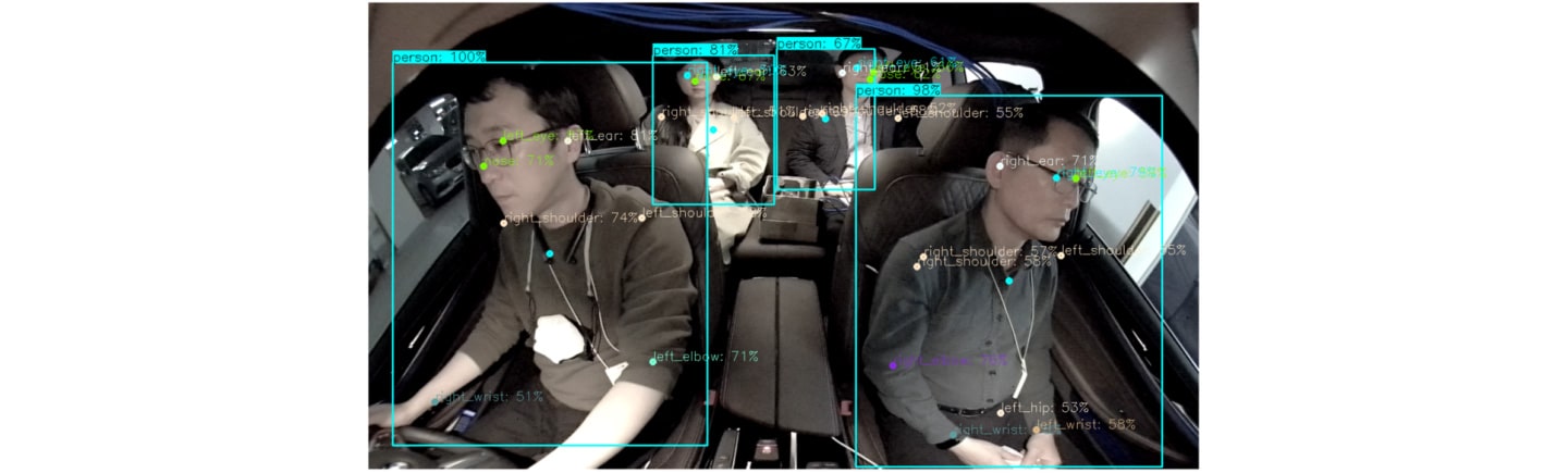 Three passengers and a driver inside a vehicle depicting the IMS and DMS features of LG's high-performance camera. 