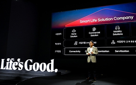 Key Elements of LG’s Bold Vision to Transform LG Into ‘Smart Life Solution Company’