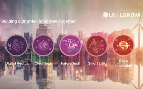 LG NOVA to Feature Inspirational Startups in Its Eureka Park Showcase at CES 2024