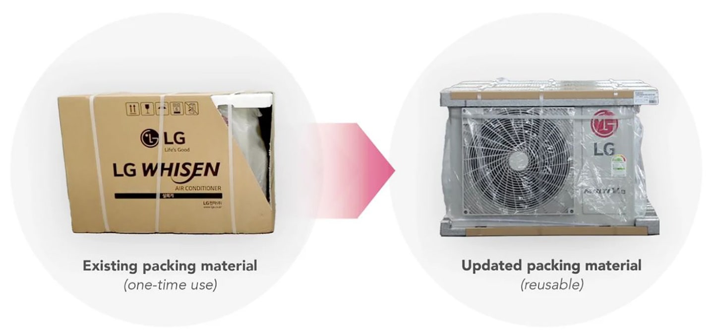 An image comparing the previous and current packing method of LG products