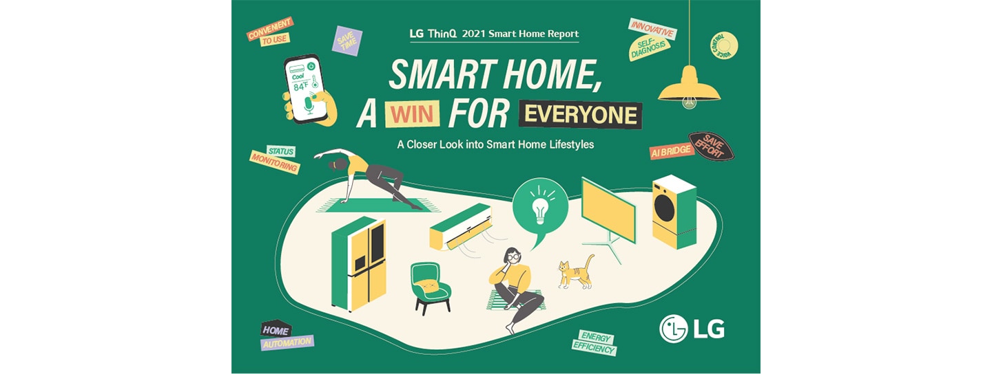 The title page of the LG ThinQ 2021 Smart Home Report with several illustrations of its smart products