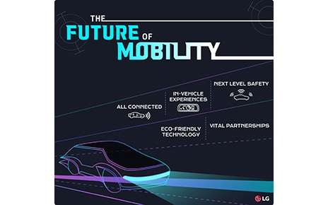 The Future of Mobility