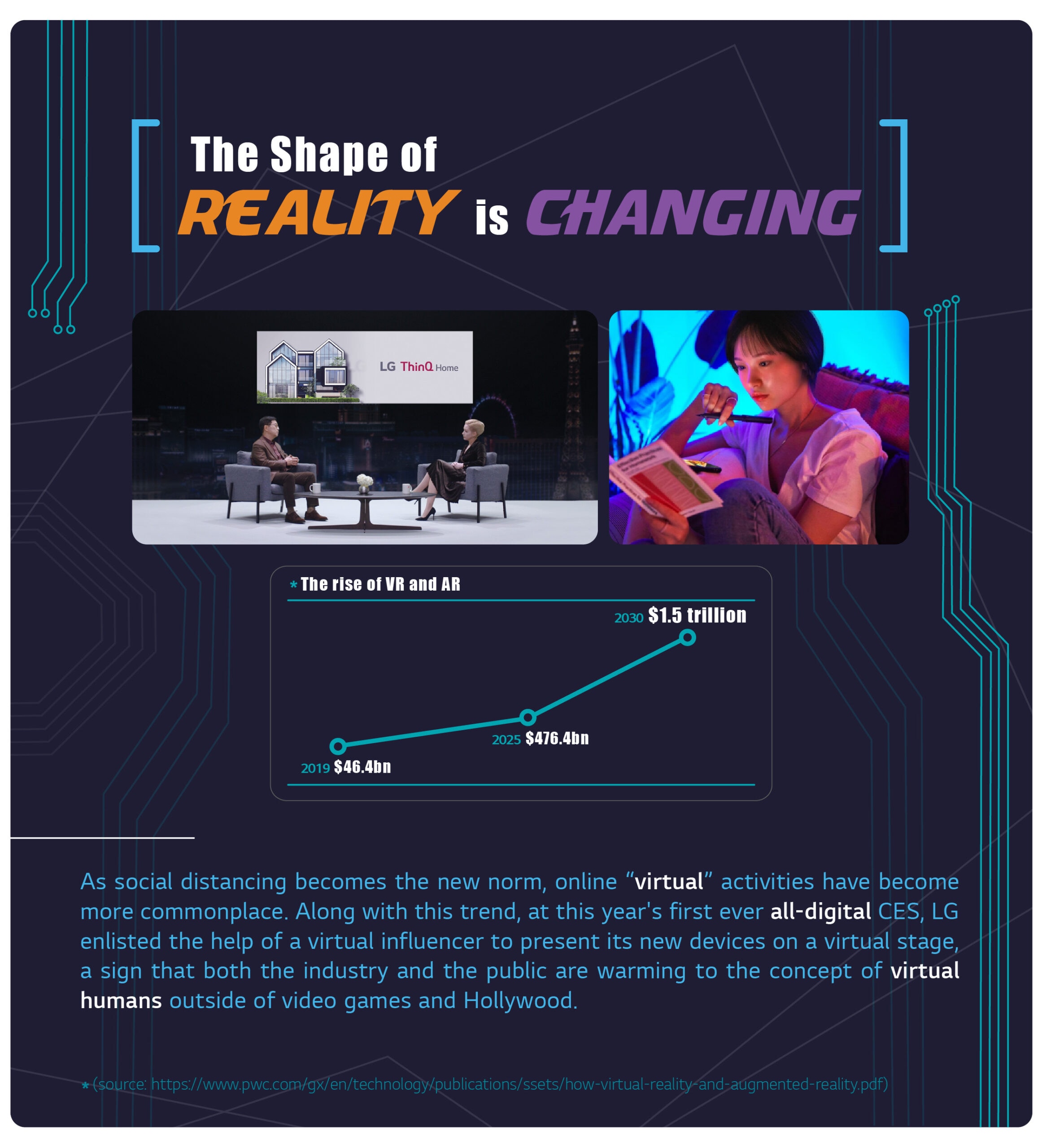 An overall look of the story related to 5 Tech Keywords of 2021 with photos of LG's future talk and Reah Keem, the virtual influencer of LG.