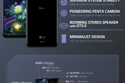 All About LG V50 Thinq 5G & LG Dual Screen | LG Global