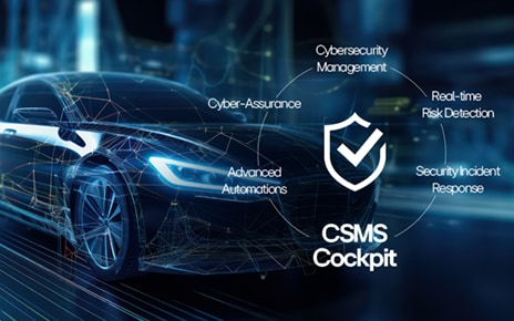 LG and Cybellum to Introduce Cybersecurity Management System Cockpit at CES 2024