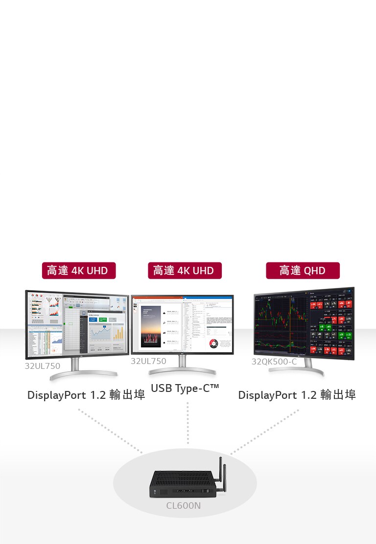 最快捷、有效率的工作台