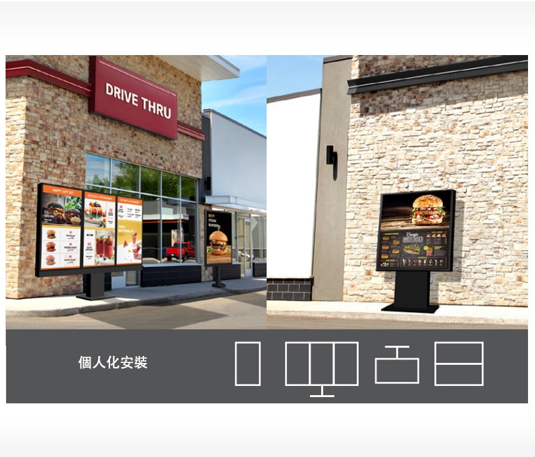 輕鬆整合,滿足合作夥伴的個人化設計需要1