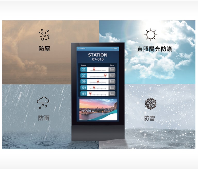 IP56 設計帶來安心防護1