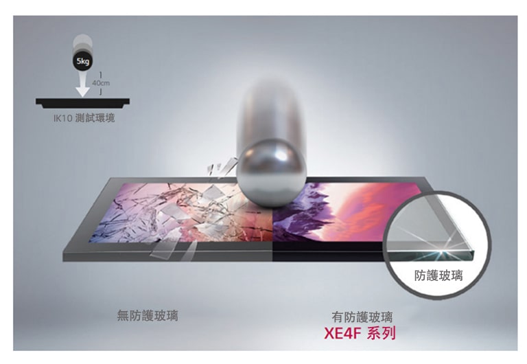 防護玻璃(IK10 認證)1