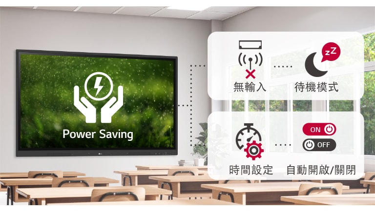 如果在一段時間內沒有訊號輸入,將進入待機模式,此時可以透過設定時間自動開啟或關閉,達致有效節能。