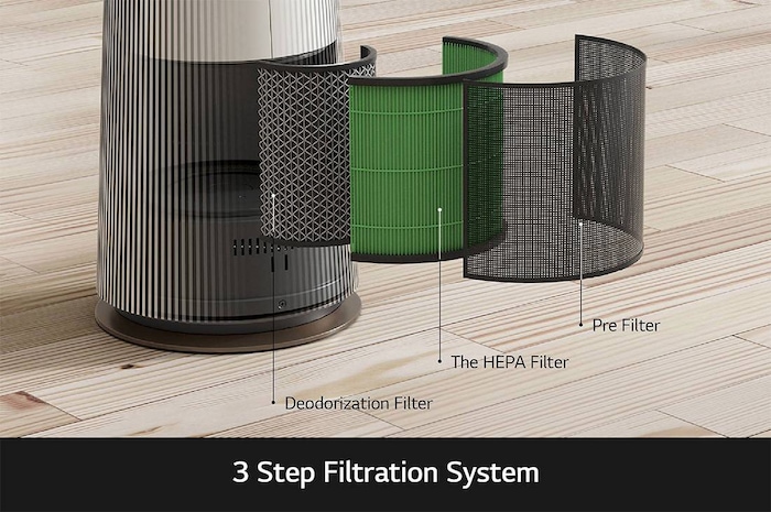 LG PuriCare™ AeroTower 三合一空氣淨化風扇 - 暖風版 (樺木白), FH15GPB