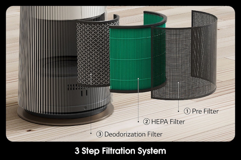 LG PuriCare™ AeroTower Hit 三合一空氣淨化風扇, FH15GPCJ0