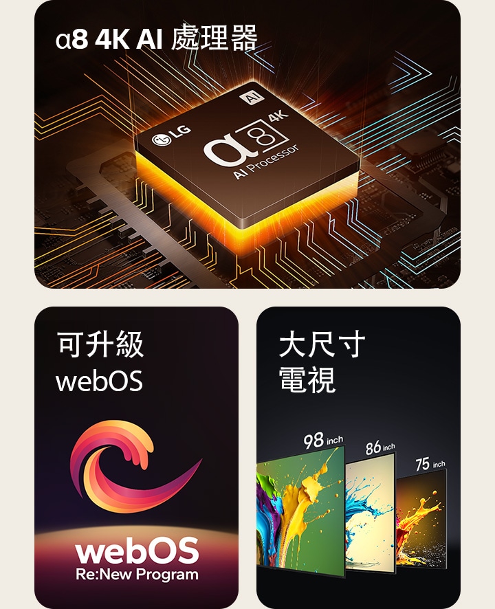 α8 4K AI 處理器,下方發出橙色燈光。在「可升級 webOS」和「webOS Re:New 計劃」字樣之間顯示紅色、黃色和紫色的螺旋形狀。從左至右依次顯示 LG QNED89、QNED90 和 QNED99 電視。每部電視都顯示出色彩繽紛的水花,電視上方顯示「大尺寸電視」字樣。
