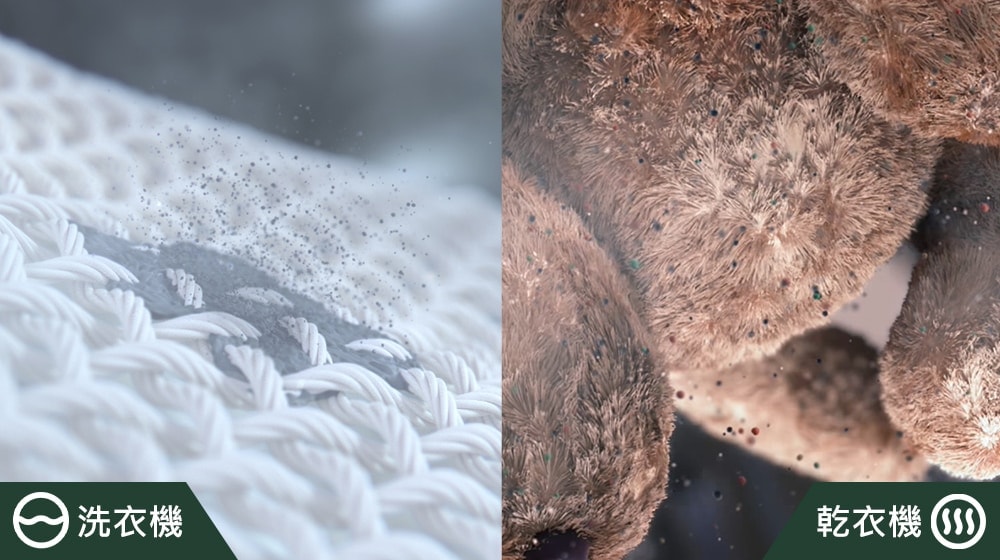 左圖顯示洗衣機內的衣物如何去除污垢和污漬。 右圖顯示乾衣過程中，機內的泰迪熊公仔上的塵蟎等被去除。