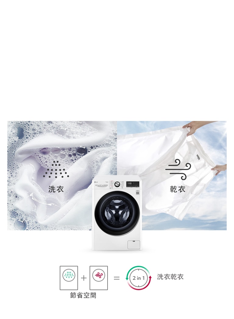 LG 洗衣機展示左邊的泡沫中衣物及右邊風乾的白色衣物,顯示其洗衣和乾衣功能。