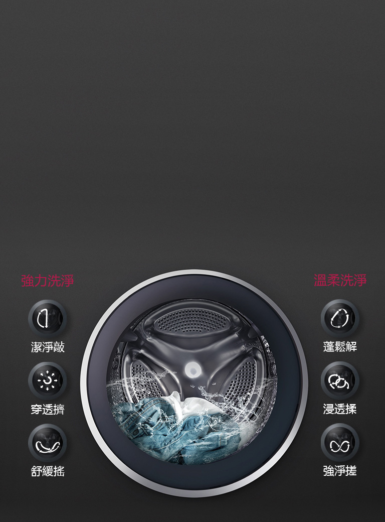 為不同衣物精心設計的妙手 6 重洗