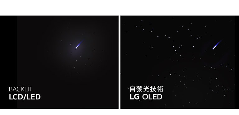 並排模擬顯示繁星夜空的 LED/LCD 和 LG OLED，以比較完美純黑再現性