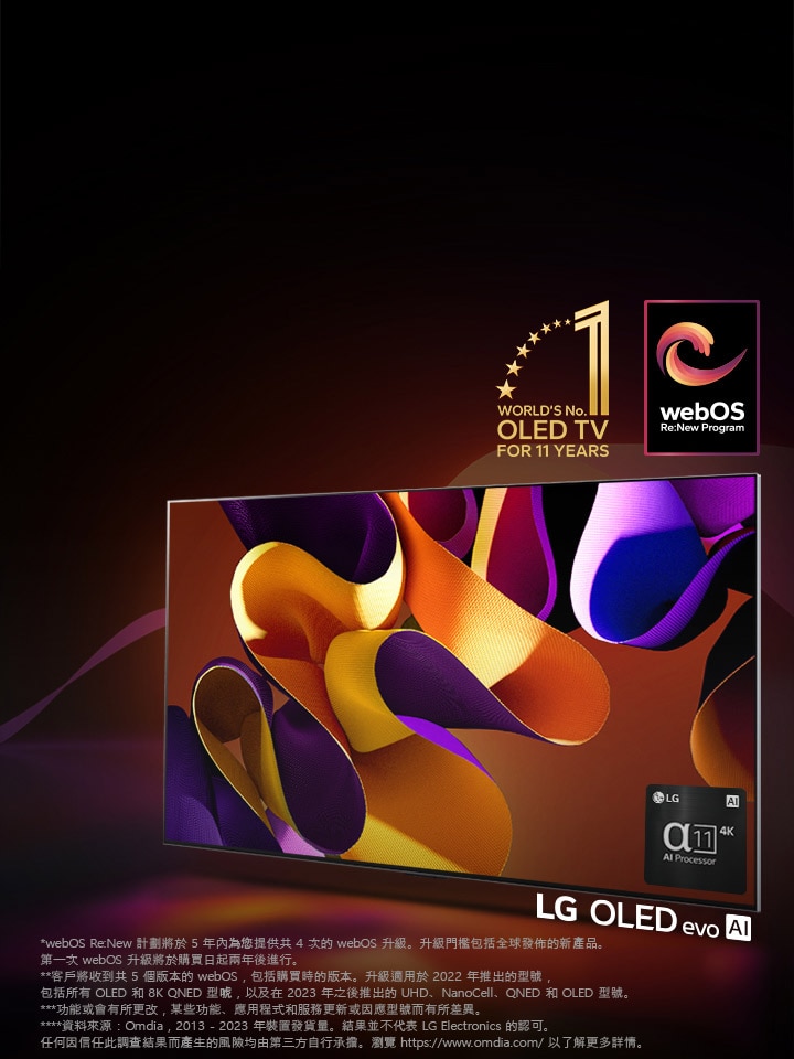 LG OLED evo TV G4 螢幕上顯示著抽象的彩色藝術品，黑色背景上有微妙的色彩漩渦。光線從螢幕輻射出來，投射出彩色光影。α11 4K AI 處理器位於電視螢幕的右下角。圖中亦有「World's number 1 OLED TV for 11 Years」和「webOS Re:New Program」標誌。