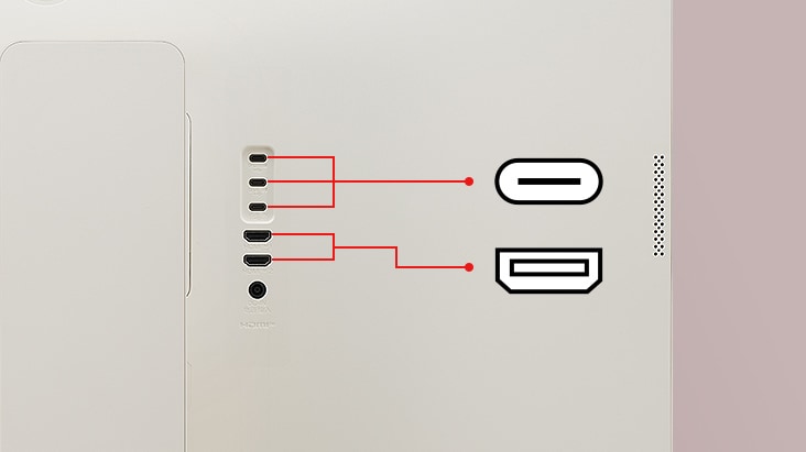 LG MyView Smart Monitor 提供三個 USB Type-C™ 和兩個 HDMI 連接埠。