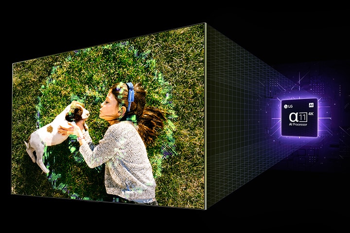 An LG AI TV hovers at an angle on a black background display an image of a girl with a dog, and a graphic of the α11 AI Processor 4K hovers behind, lit up by purple neon light. Gridlines project from the chipset to the TV and a ripple effect appears on the TV screen as the screen image becomes brighter. The chipset and TV become one, turn to the front, and an LG Magic Remote appears bottom center. The screen image gets smaller and the Magic Remote scrolls through the Top Picks For You menu. The following logos are displayed: LG Channels, Netflix, Prime Video, Disney+, Apple TV, YouTube, Spotify, Twitch, GeForce Now, and Udemy.