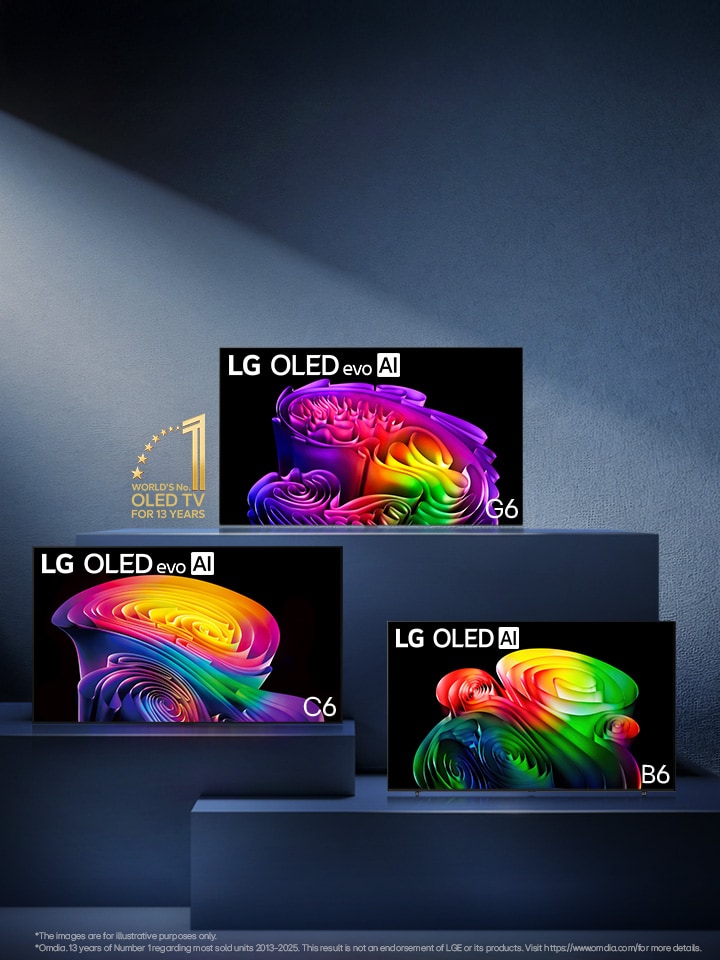 2026 OLED TV Series