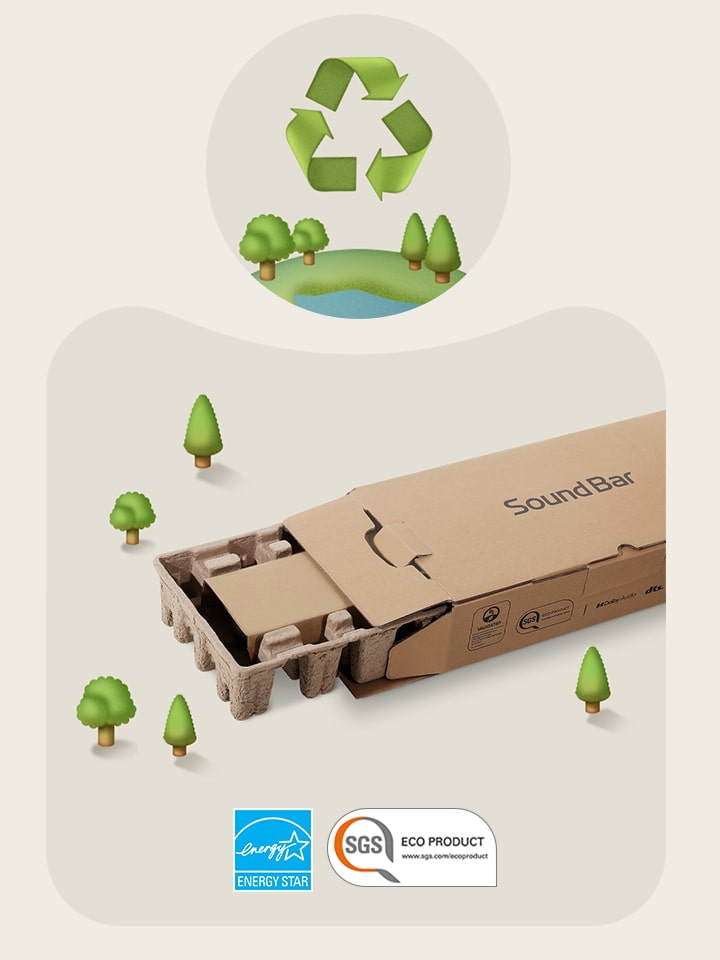 An illustration shows a green recycling symbol above a fragment of our blue and green planet with trees growing out of the land. An image of the LG Soundbar packaging against a beige background with illustrated trees.  Energy Star logo SGS Eco Product logo