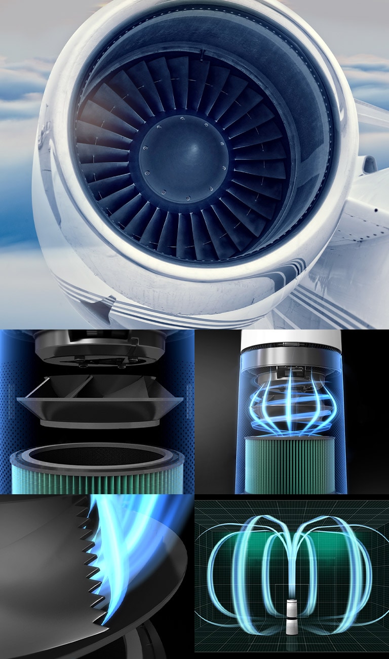 There are two images. On the left is an aircraft engine image, and on the right is four images showing the performance of the improved 360 Degree Direct Fan inside the air purifier. As the four images become brighter sequentially, it shows how Direct Fan has improved performance compared to before.