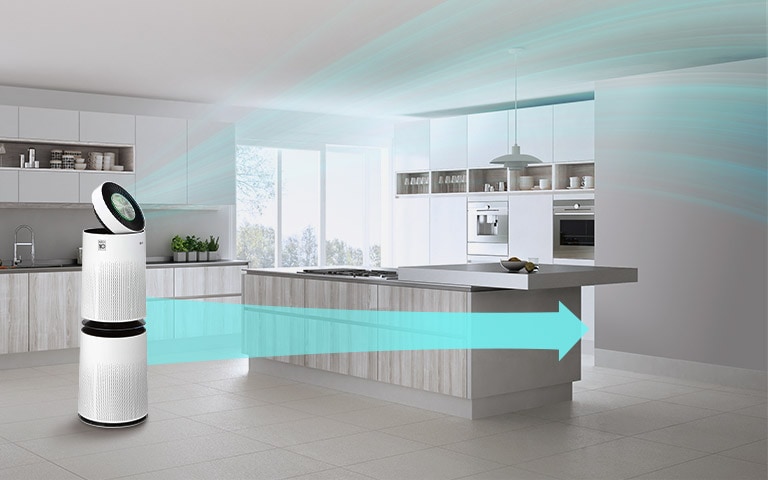 The air purifier is sitting on the left side of the screen in a kitchen. Clean air flows out of the machine and is shown to reach 7.5 meters out at a rate 24% than other machines.