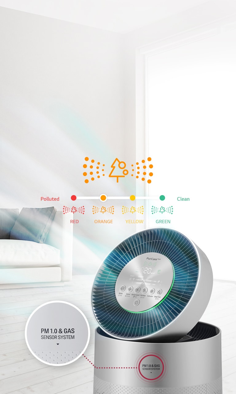 The air purifier is shown with an orange display. A magnified image of the front is inset showing the label "PM 1.0