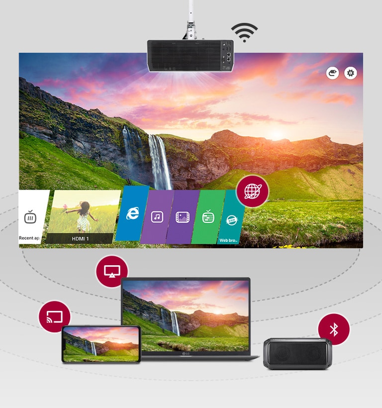 Live TV on the projector connected with other devices through mirroring, and Miracast, and Bluetooth pairing.