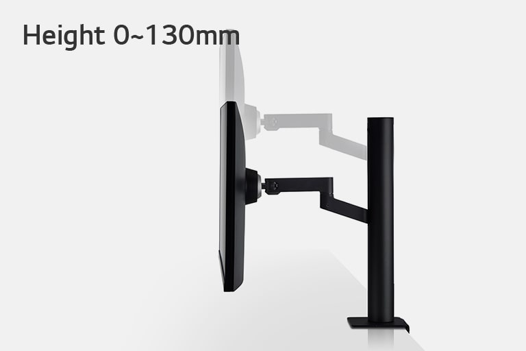 Simulation of Height rage 0~130mm