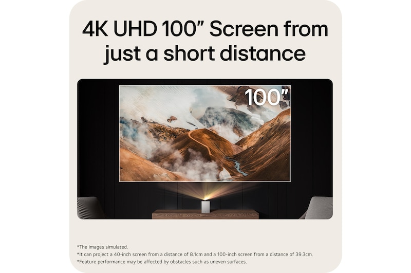 4K UHD 100'' screen