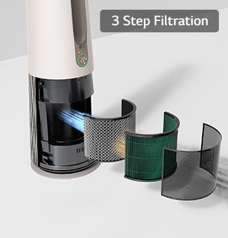 3 kinds of filters are aligned to show filtering the dirty air.