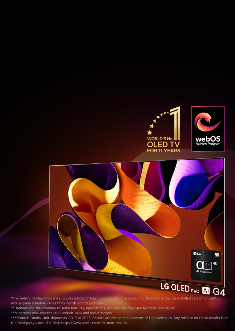 LG OLED evo TV AI G4 with an abstract, colorful artwork on screen against a black backdrop with subtle swirls of color. Light radiates from the screen, casting colorful shadows. The alpha 11 AI Processor 4K is at the bottom right corner of the TV screen. The "World's number 1 OLED TV for 11 Years" emblem and "webOS Re:New Program" logo are in the image. A disclaimer reads: "The webOS Re:New Program supports a total of four upgrades over five years, the threshold is the pre-installed version of webOS, and upgrade schedule varies from month-end to year-start." "Updates and the schedule to some features, applications, and services may vary by model and region." "Upgrades available for 2023 include UHD and above models." "Source: Omdia. Unit shipments, 2013 to 2023. Results are not an endorsement of LG Electronics. Any reliance on these results is at the third party’s own risk. Visit https://www.omdia.com/ for more details."