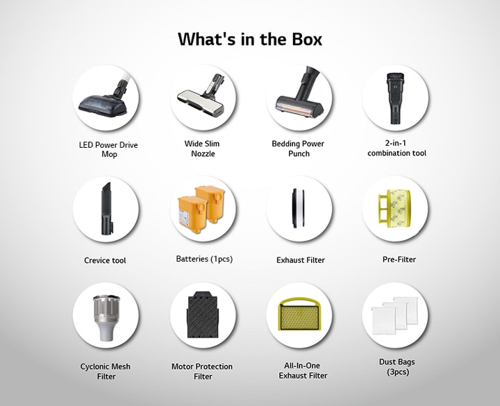 “What’s in the Box” content, displaying the product's accompanying accessories.