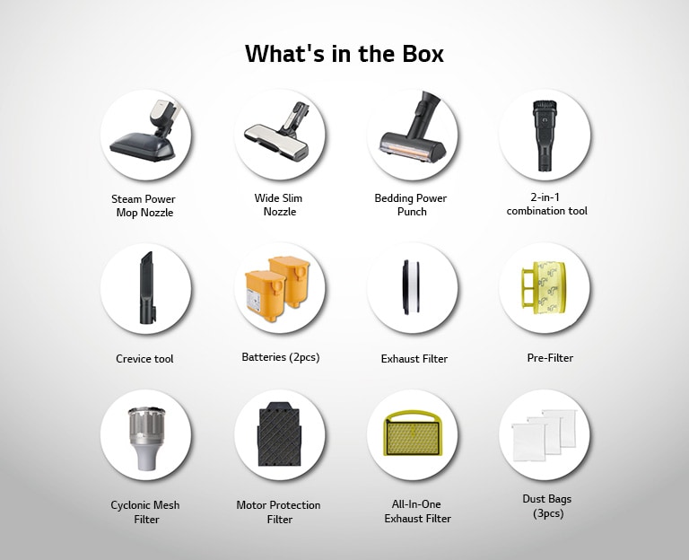 “What’s in the Box” content, displaying the product's accompanying accessories.