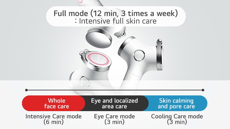 This image shows three Intensive Multicares and below them is a description of how to use the product.