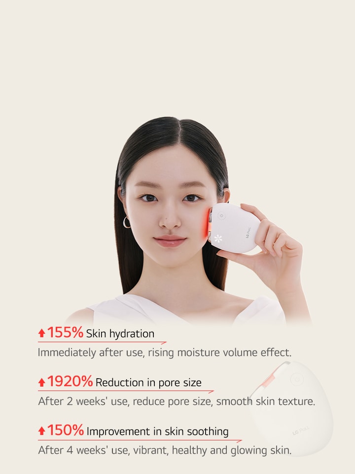 Image of a female model holding the product to her face / Immediate results: hydration increase +155%, pore reduction after 2 weeks +1920%, skin calming after 4 weeks +150%	