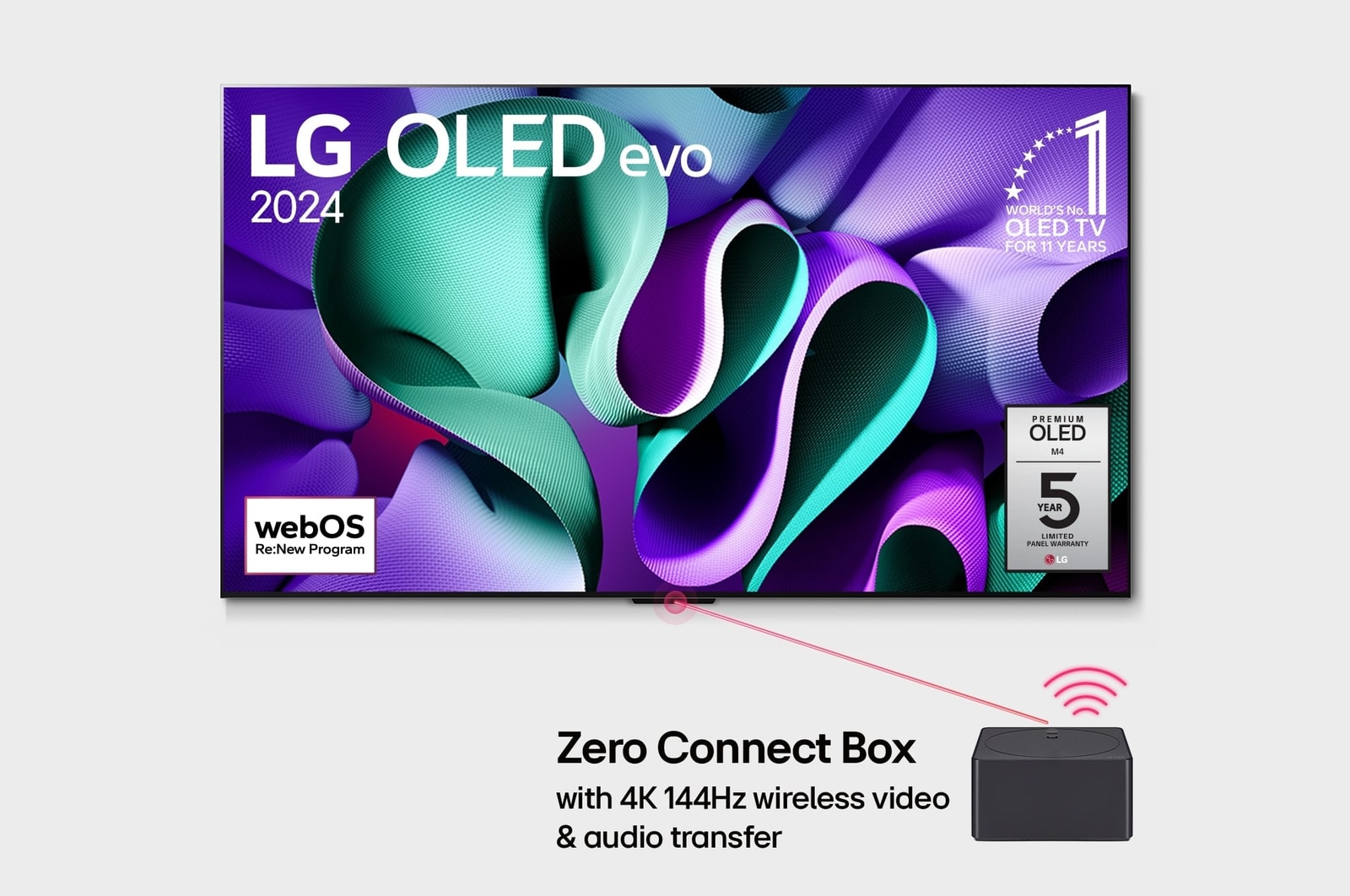 Front view with LG OLED evo TV, OLED M4, 11 Years of world number 1 OLED Emblem, webOS Re:New Program logo, 5-Year Panel Warranty logo on screen, and a Zero Connect Box with 4K 144Hz wireless video & audio transfer connected to a TV, and a Wi-Fi signal coming out of the box
