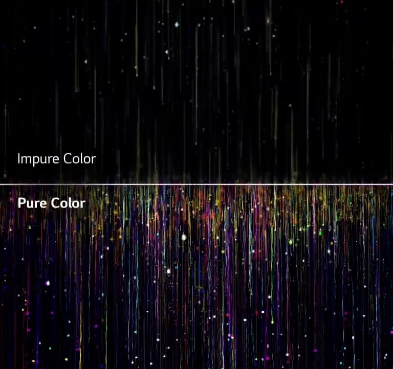 Impure colors as seen on conventional TVs on top passing through NanoCell filters to create pure colors on the bottom. 