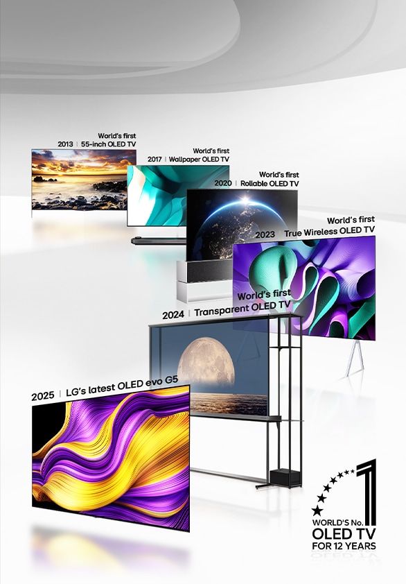 OLED termékek sora alakzatba rendezve. A „World's number one OLED TV for 12 Years” (12 éve a világ első számú OLED TV-je) embléma szintén látható.