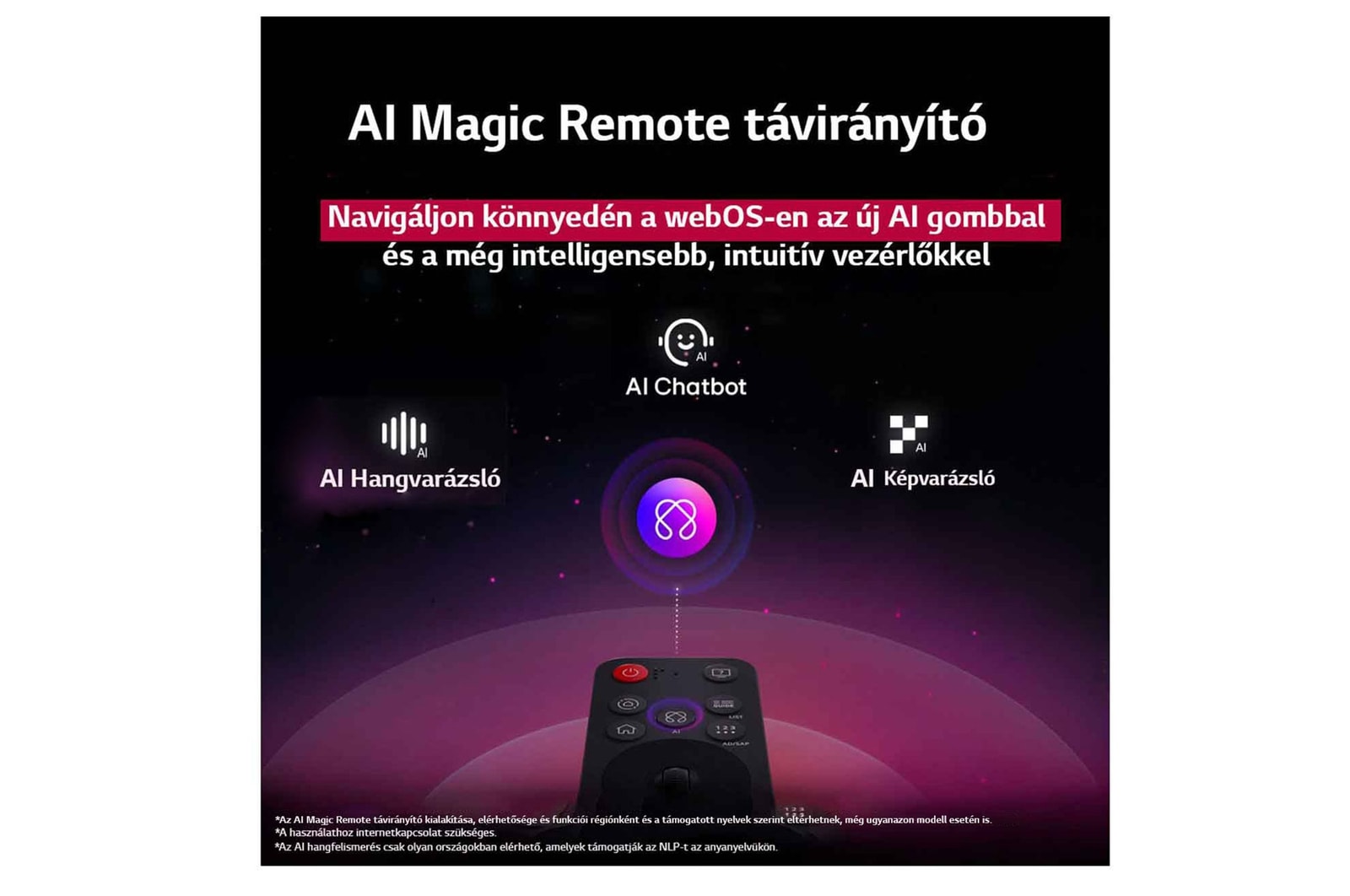 LG AI Magic Remote távirányító összefoglalva