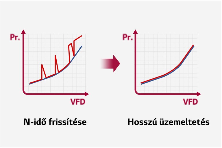 Előny