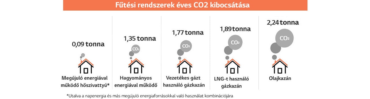 H-A-HVACblog-Heat-pump-article-2-2022_D05