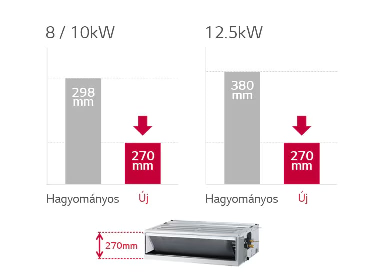 SS_Concealed duct_05_HU_Re