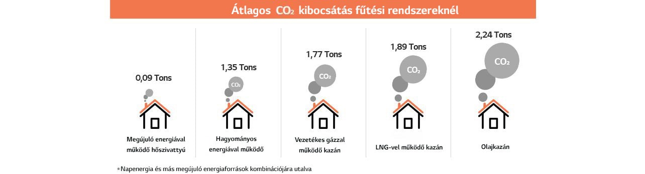 H-A-HVACblog-Heat-pump-article-1-2022_NEWD06