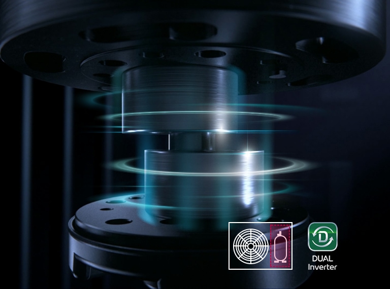 Működésben lévő Dual Inverter Compressor™