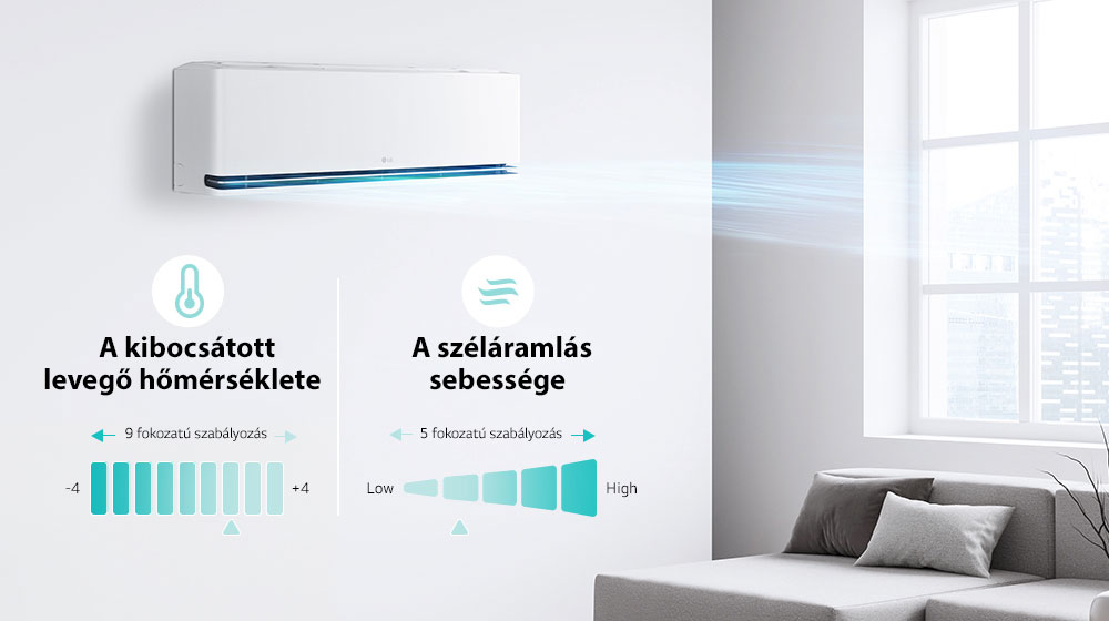 Pontosabban testre szabhatja a szél hőmérsékletét 9 szinten és a szél áramlási sebességét 5 szinten.