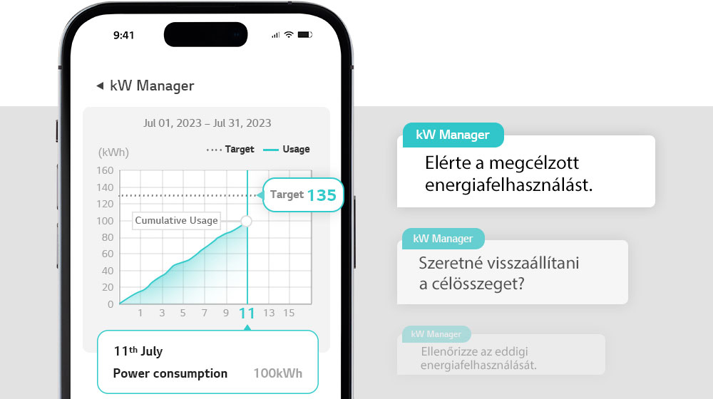 Ha a beállított célérték felhasználásra került, az érték elérésekor a ThinQ alkalmazásban értesítés jelenik meg.