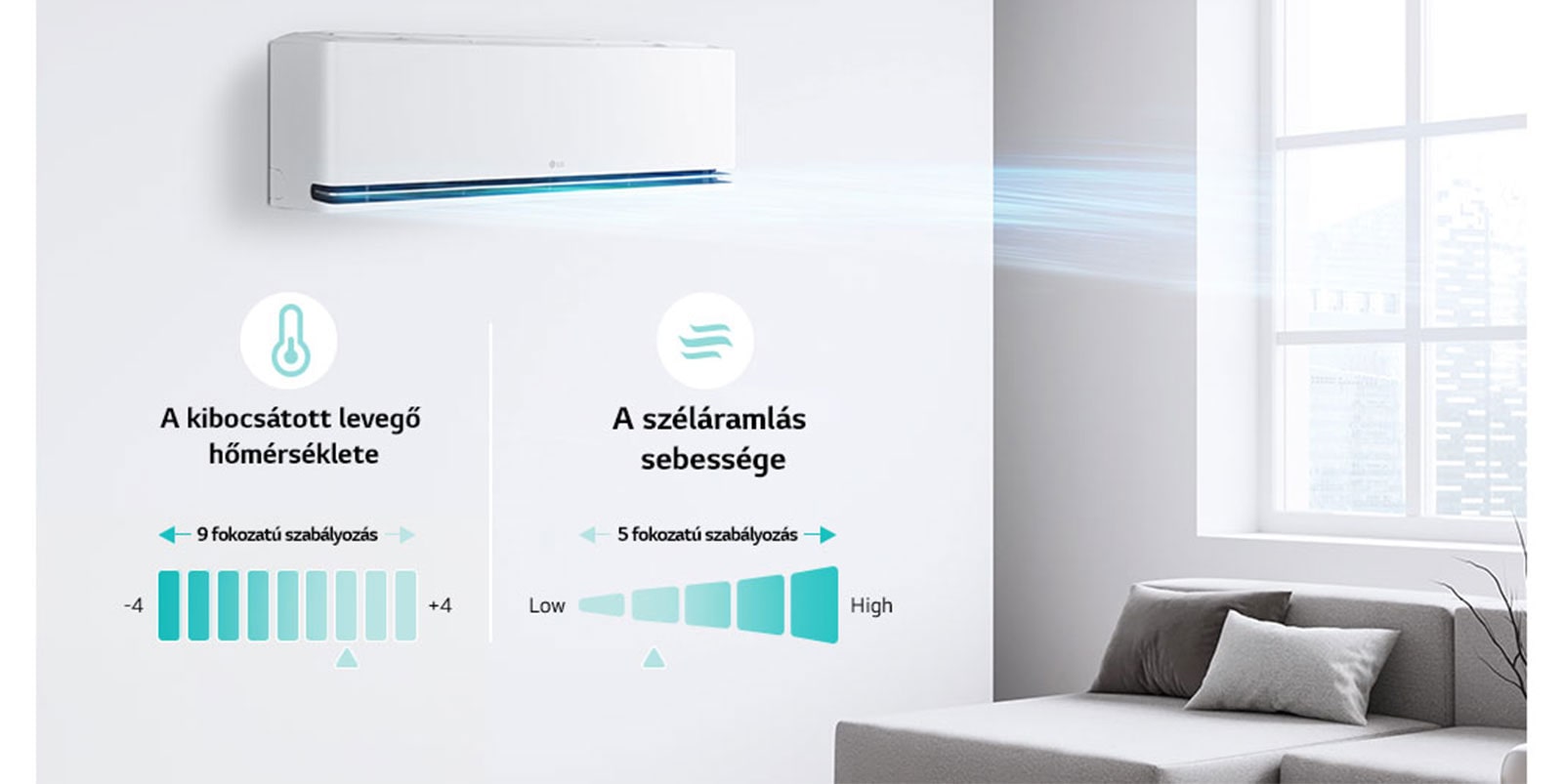 Pontosabban testre szabhatja a szél hőmérsékletét 9 szinten és a szél áramlási sebességét 5 szinten.